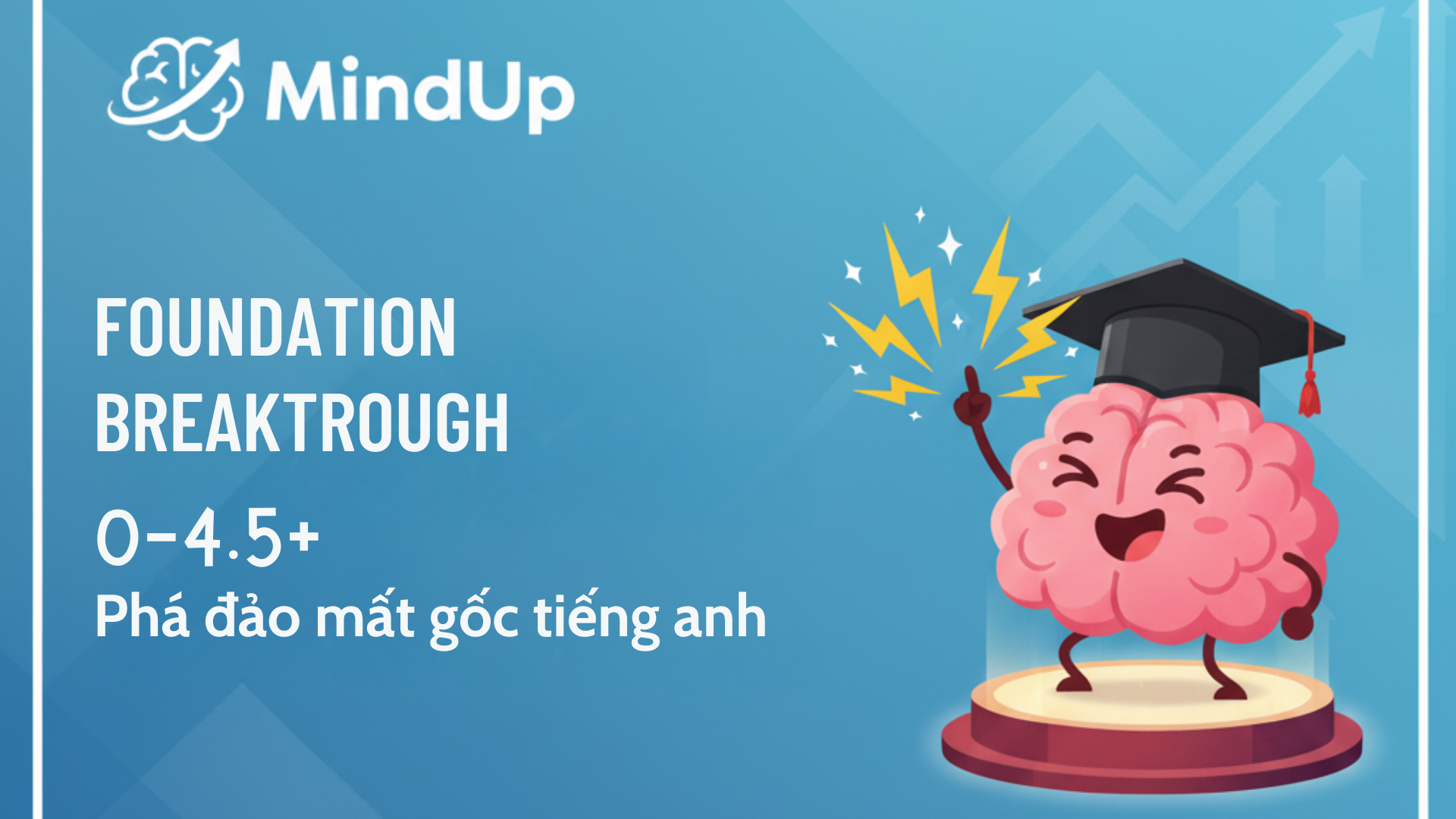 Foundation Breakthrough